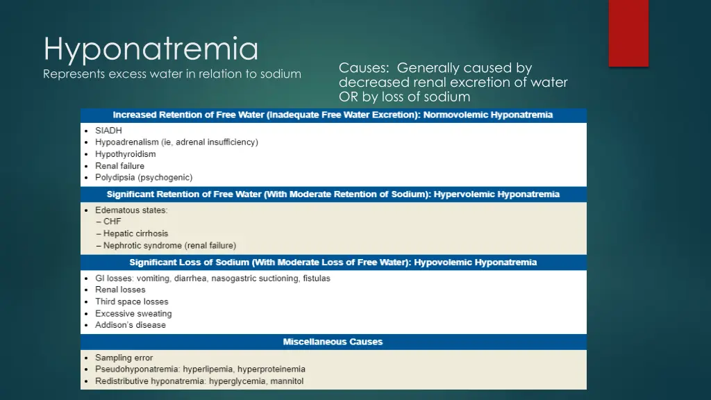 hyponatremia represents excess water in relation