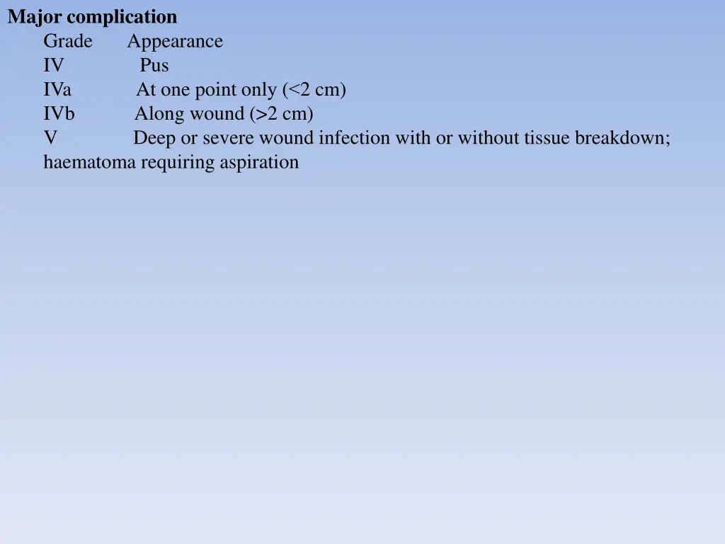 major complication grade appearance