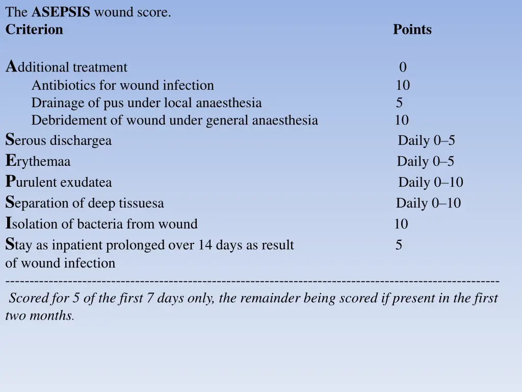 the asepsis wound score criterion