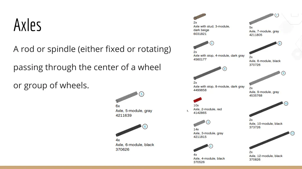 axles