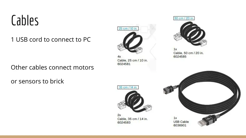 cables