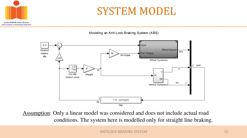 system model