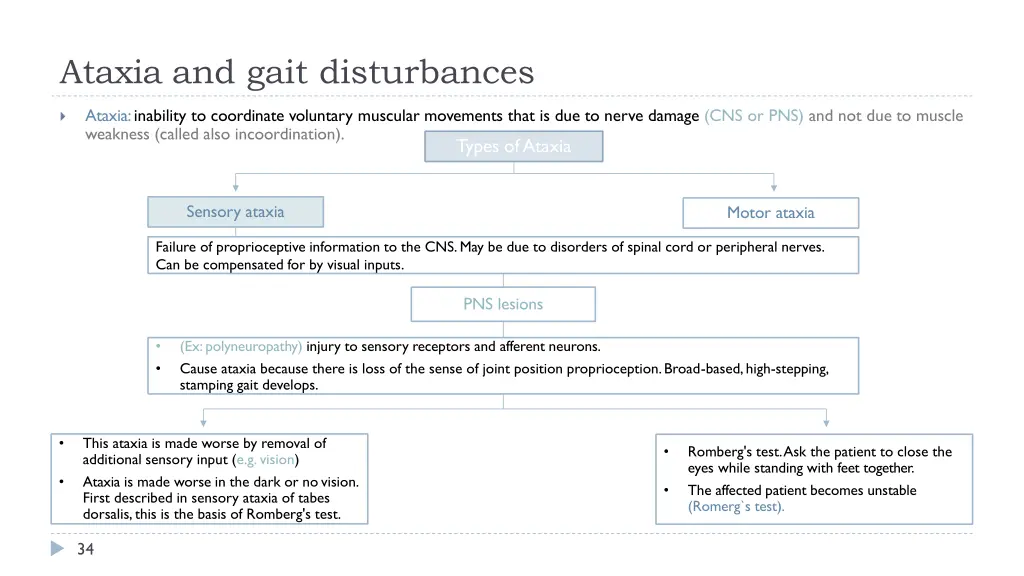 ataxia and gait disturbances