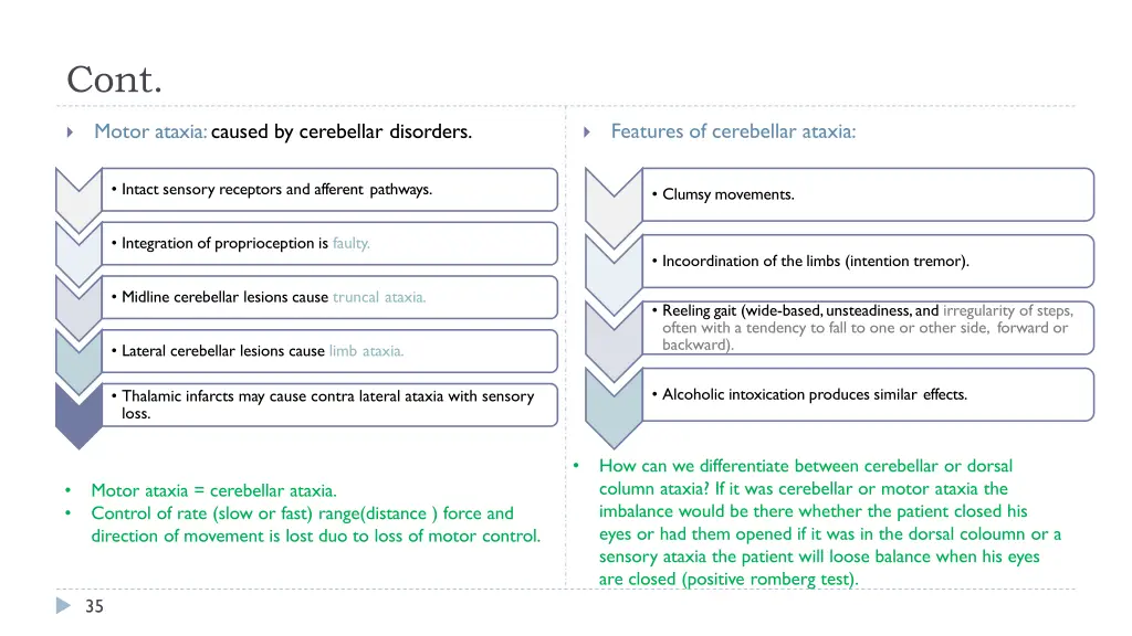 slide35
