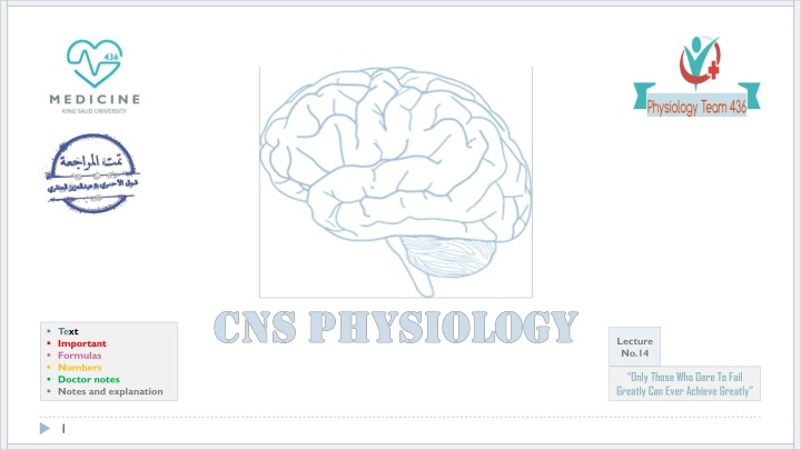 text important formulas numbers doctor notes