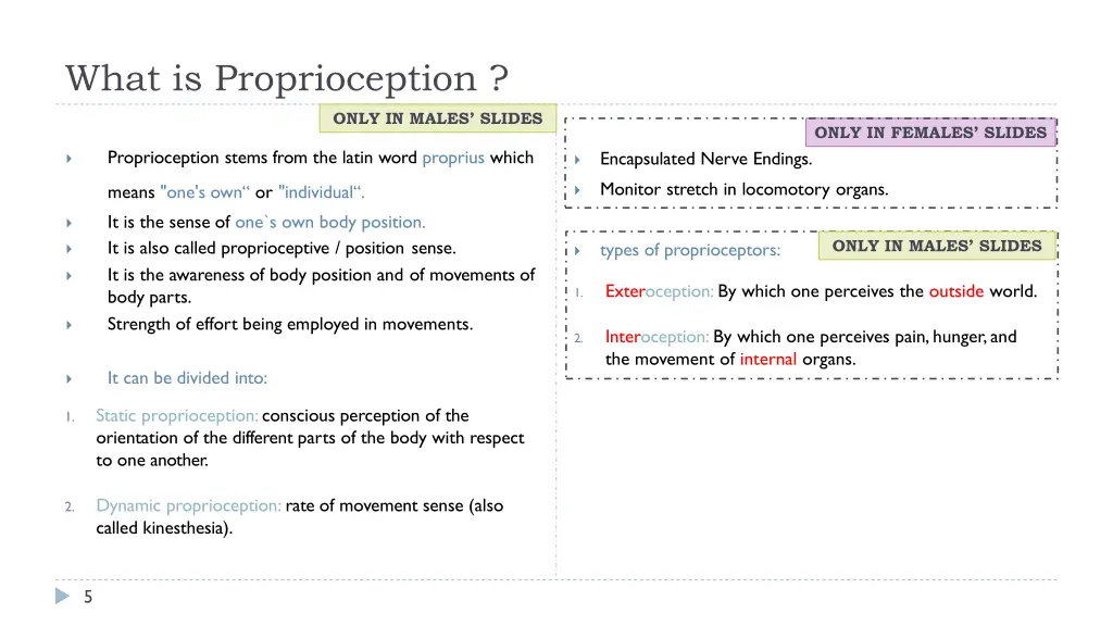 what is proprioception