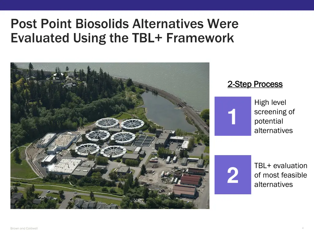 post point biosolids alternatives were evaluated
