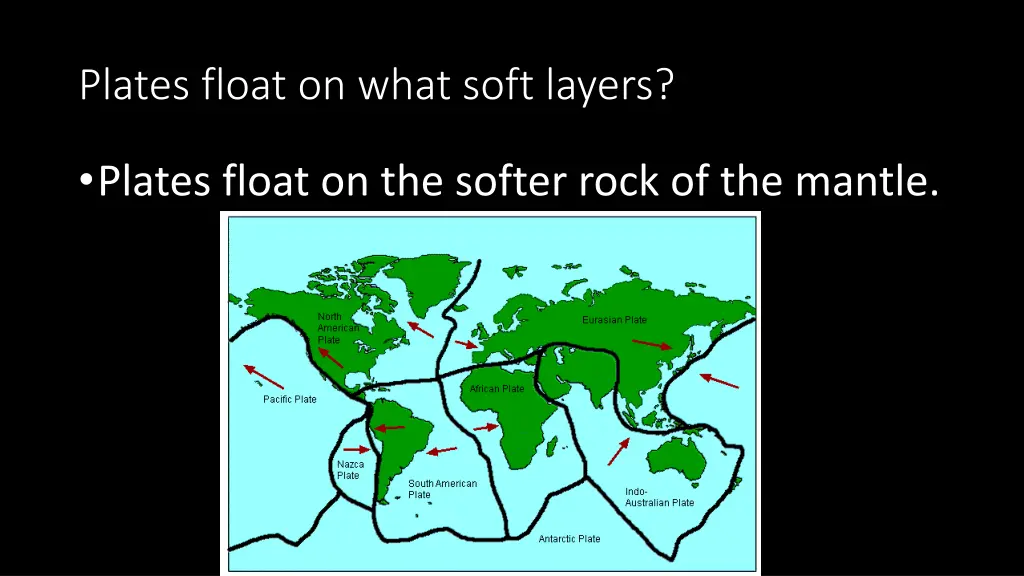 plates float on what soft layers