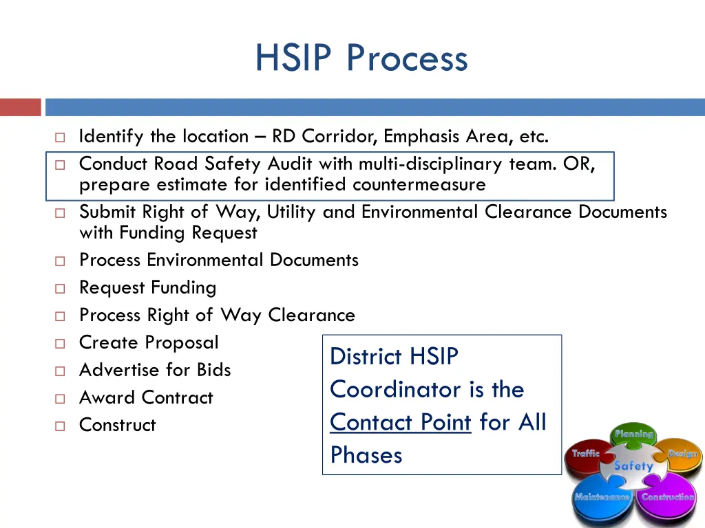 hsip process