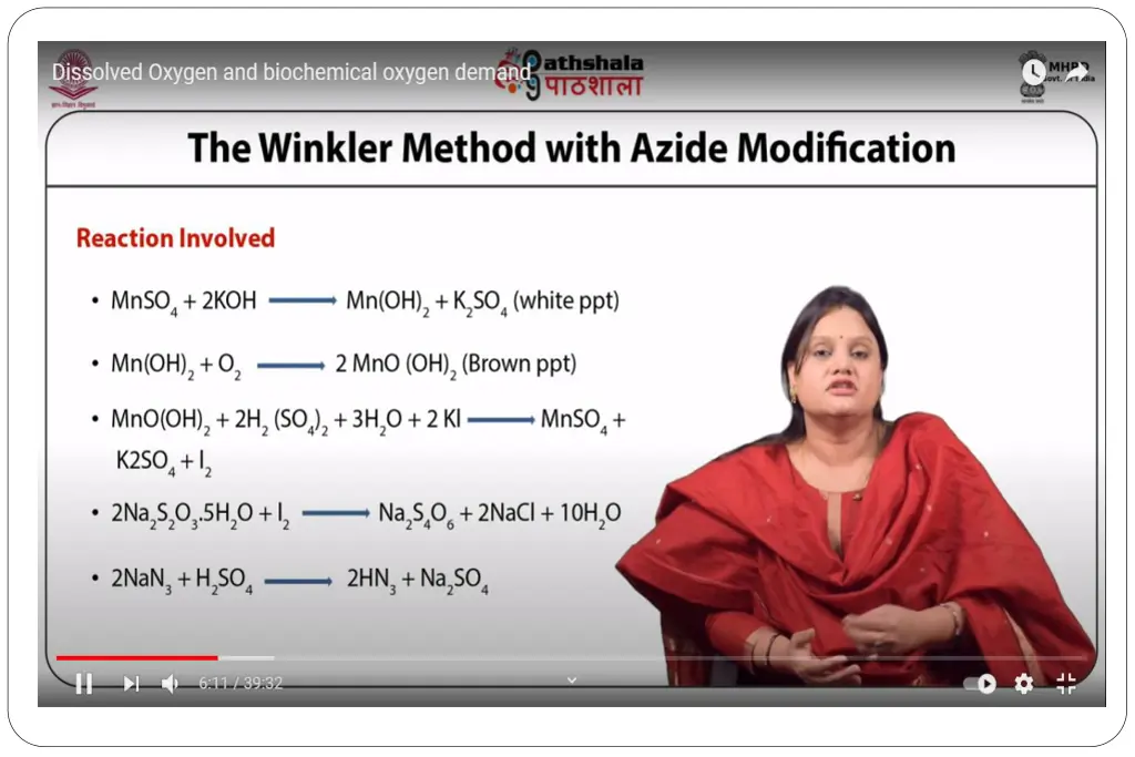 slide21