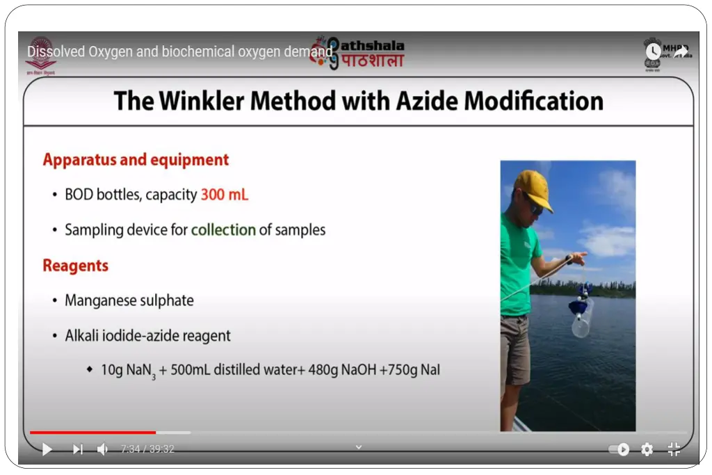slide22