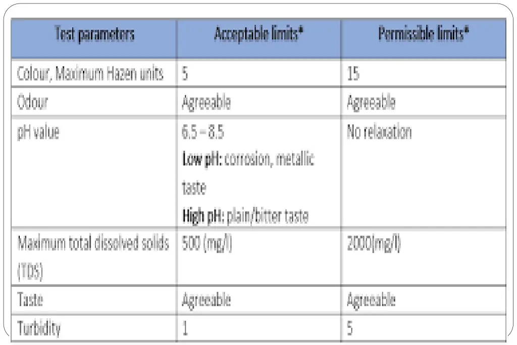 slide5