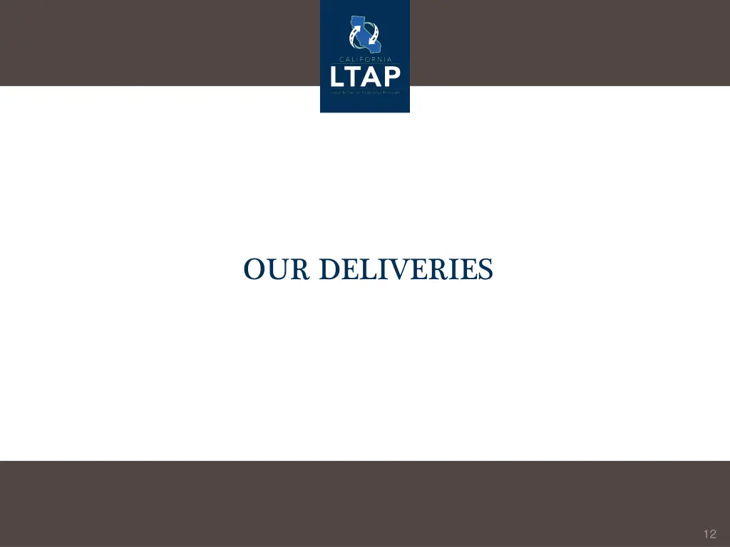 our deliveries