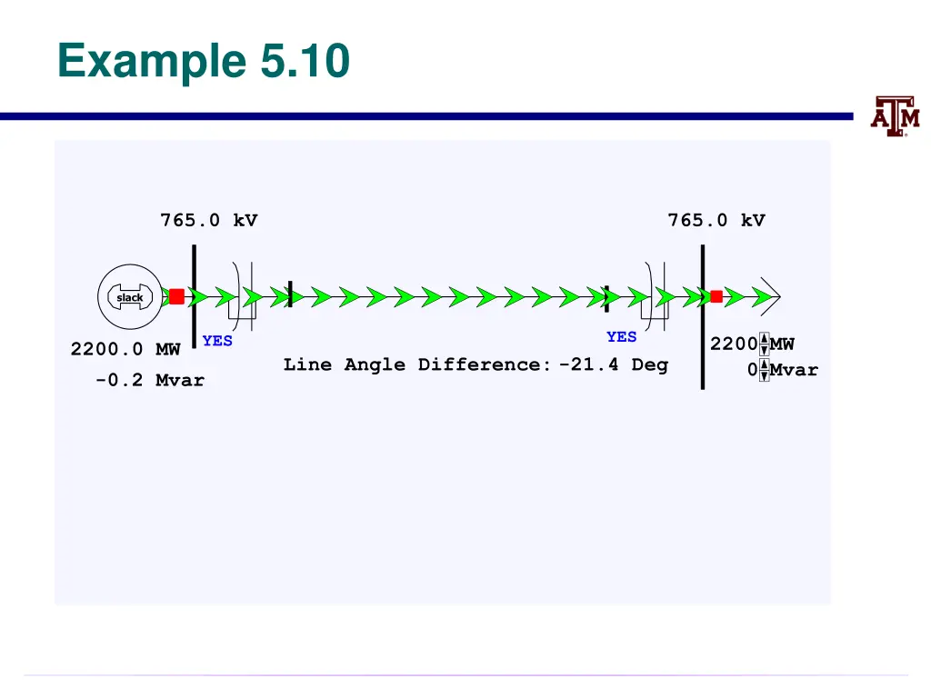 example 5 10