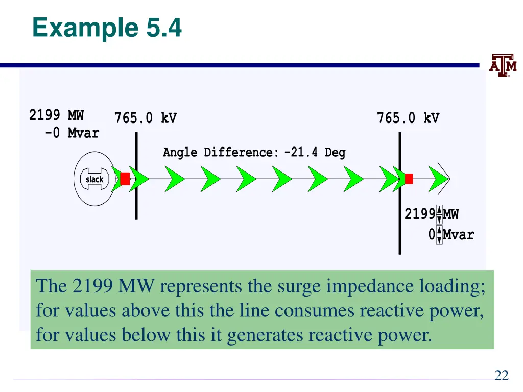 example 5 4