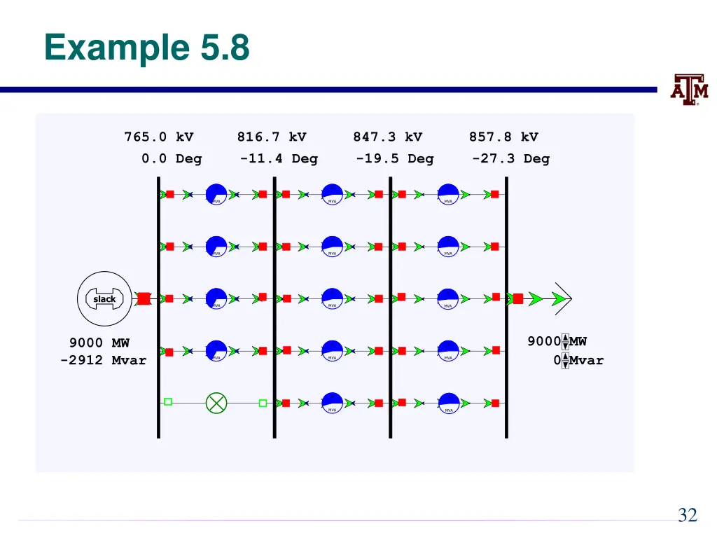 example 5 8