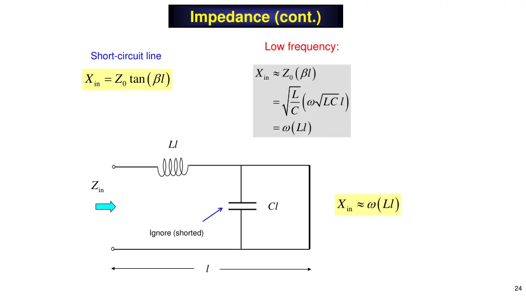 impedance cont 16