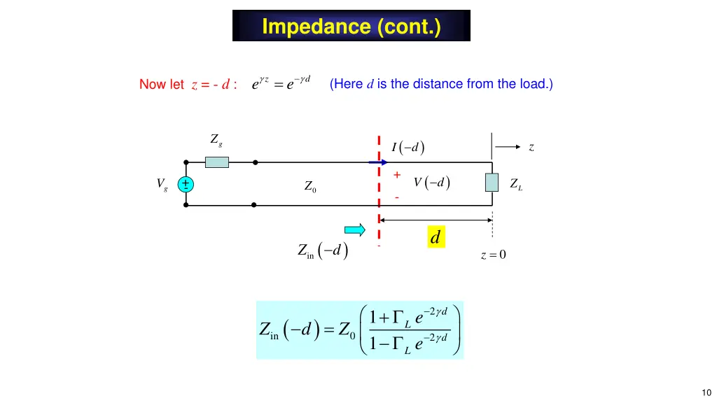 impedance cont 2
