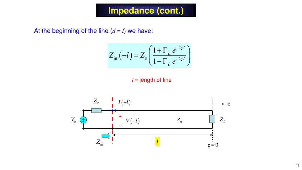 impedance cont 3