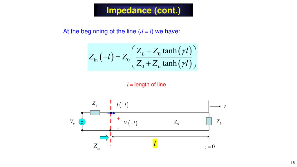 impedance cont 7