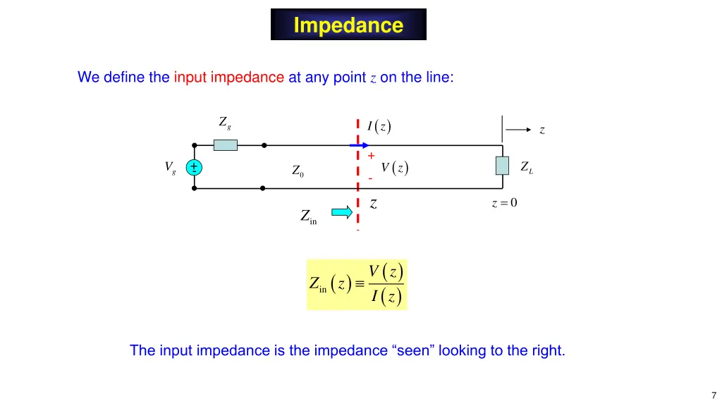 impedance