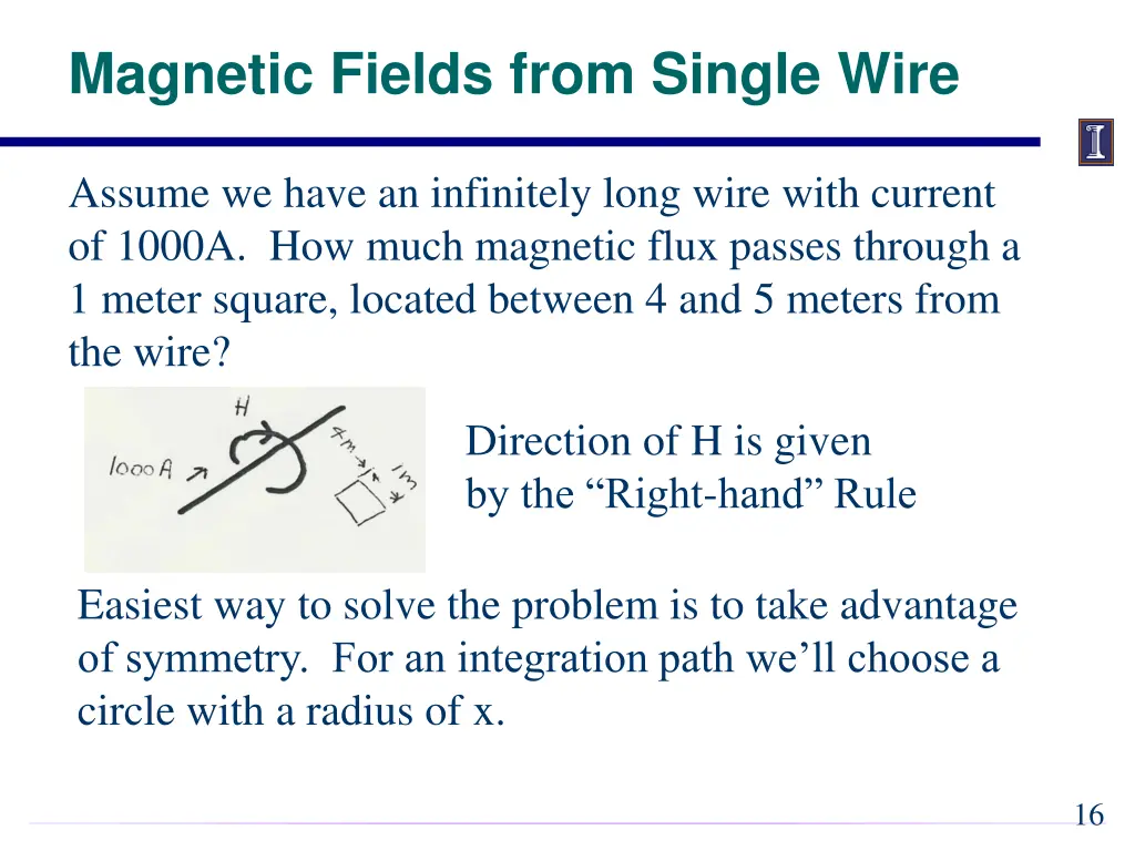 magnetic fields from single wire