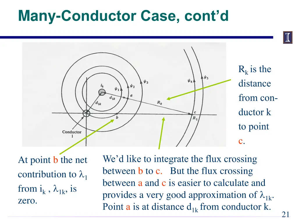 many conductor case cont d