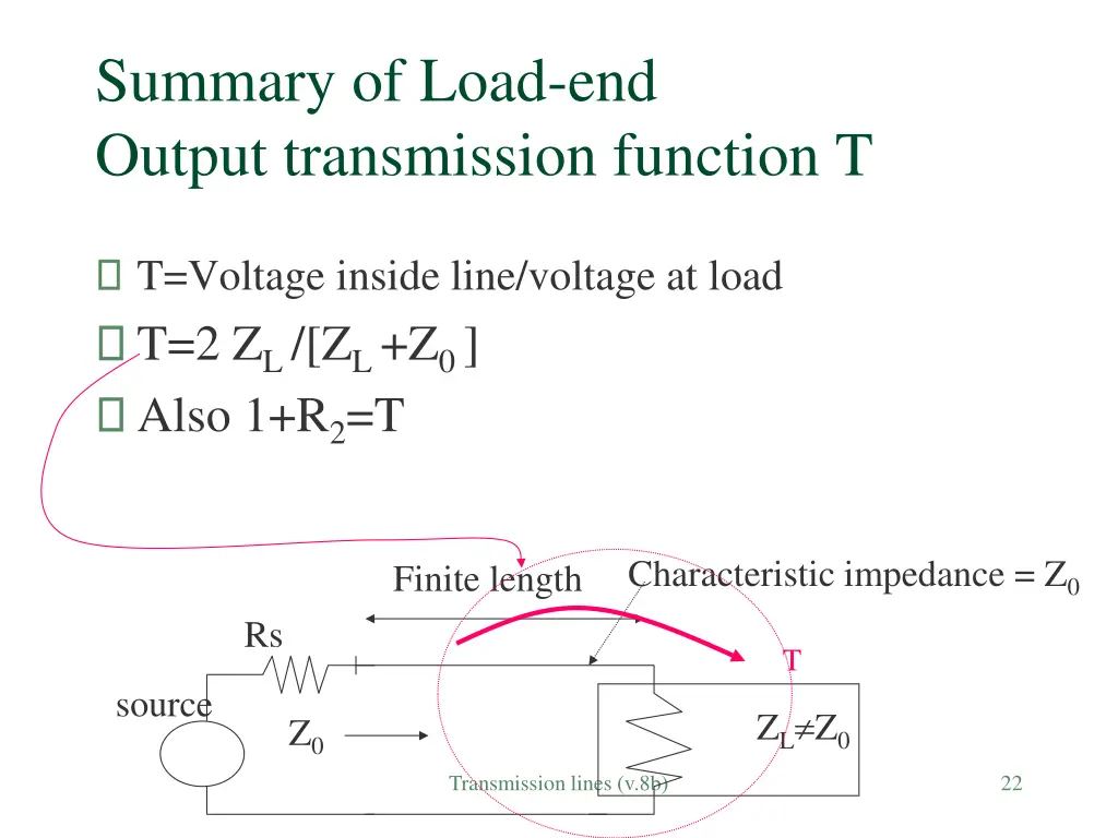 summary of load end output transmission function t