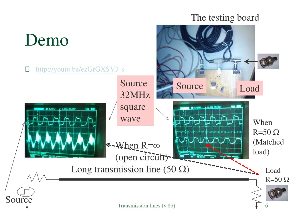 the testing board