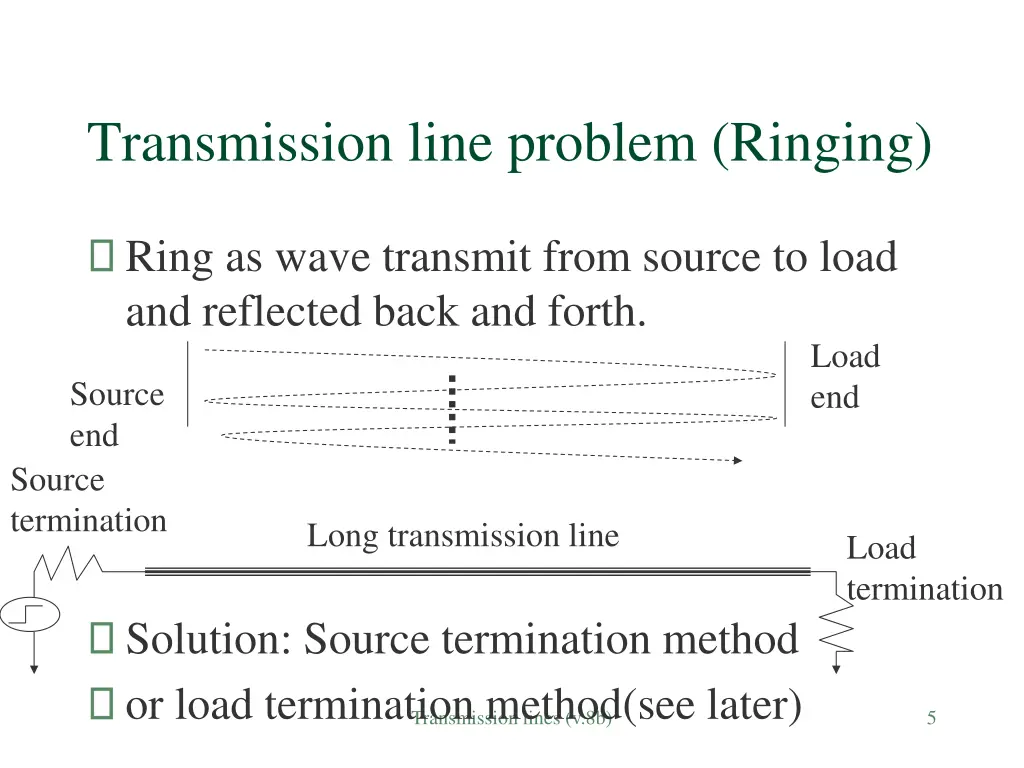 transmission line problem ringing