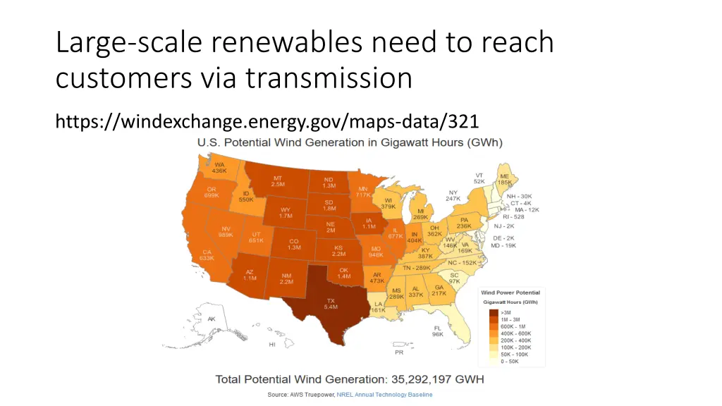 large scale renewables need to reach customers