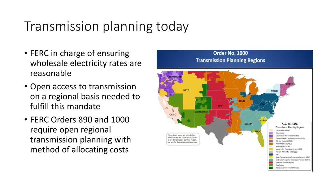 transmission planning today