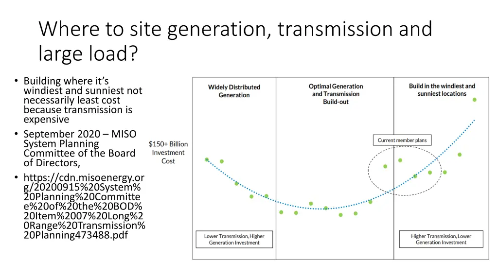 where to site generation transmission and large