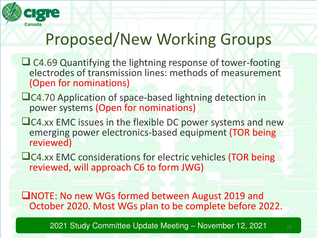 proposed new working groups