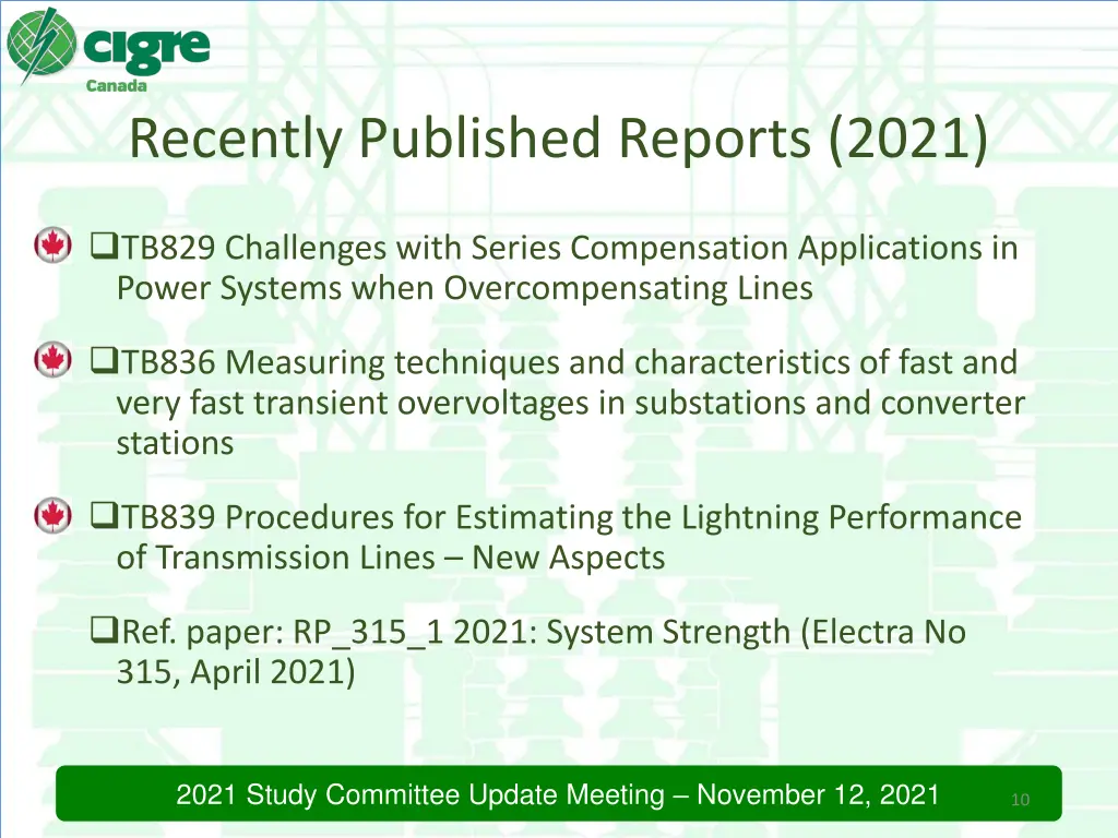 recently published reports 2021