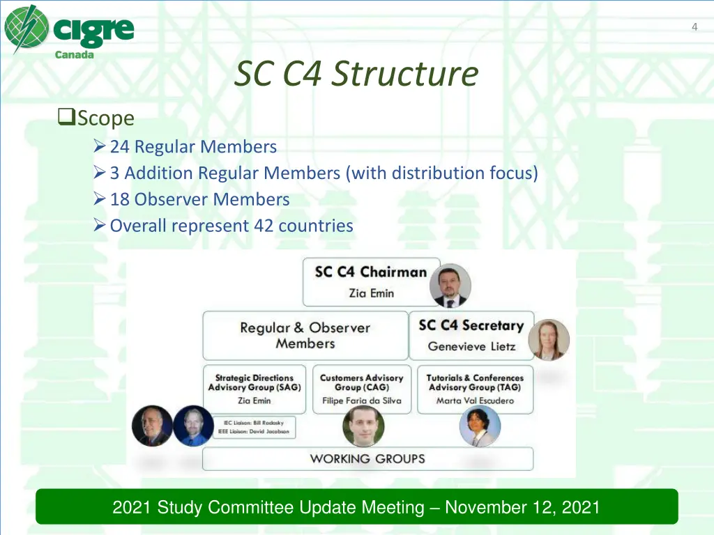 slide4