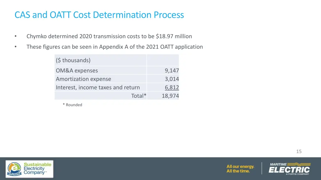 cas and oatt cost determination process 1