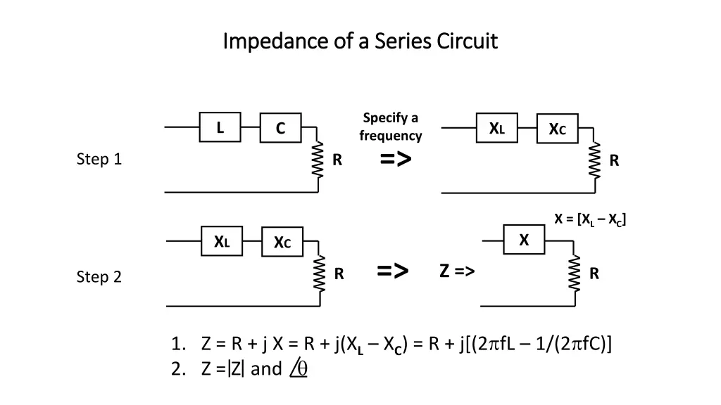 impedance of a series circuit impedance