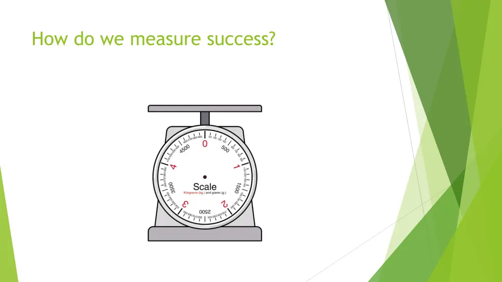 how do we measure success