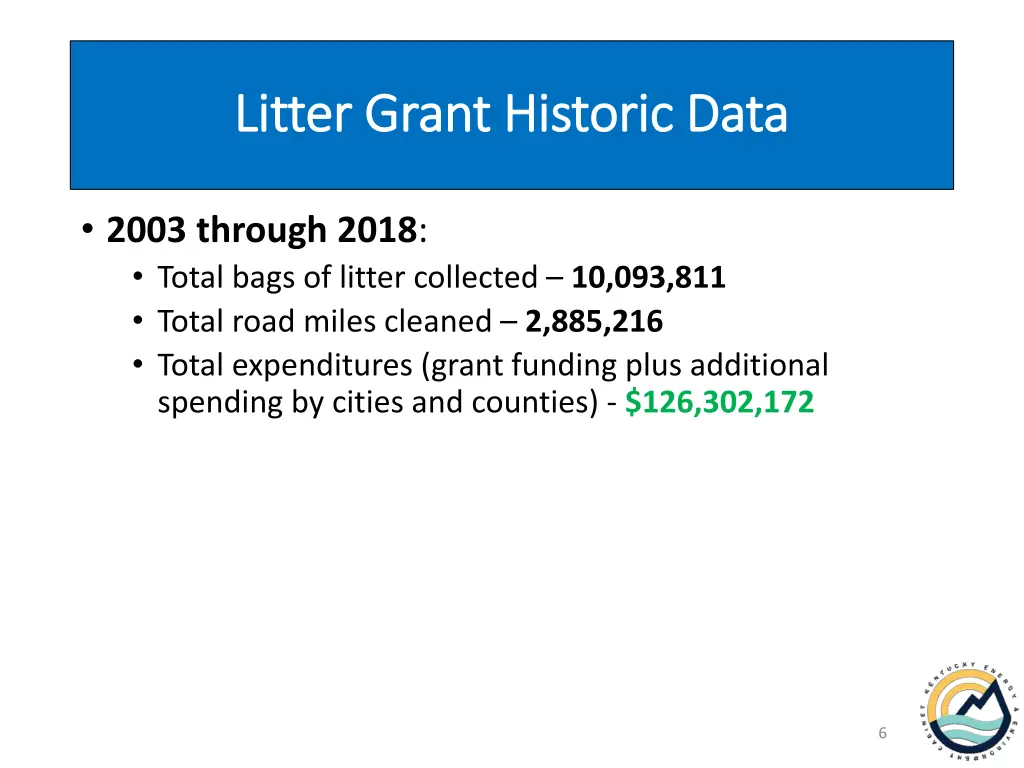 litter grant historic data litter grant historic 1