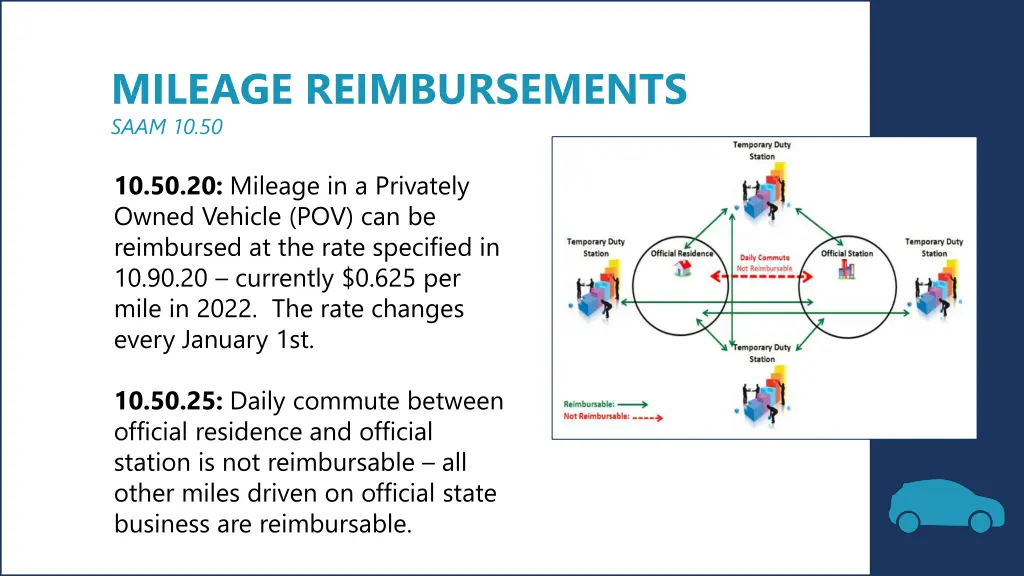 mileage reimbursements saam 10 50