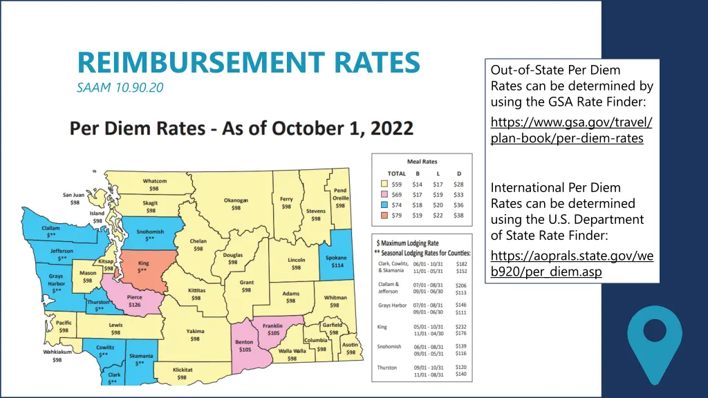 reimbursement rates saam 10 90 20