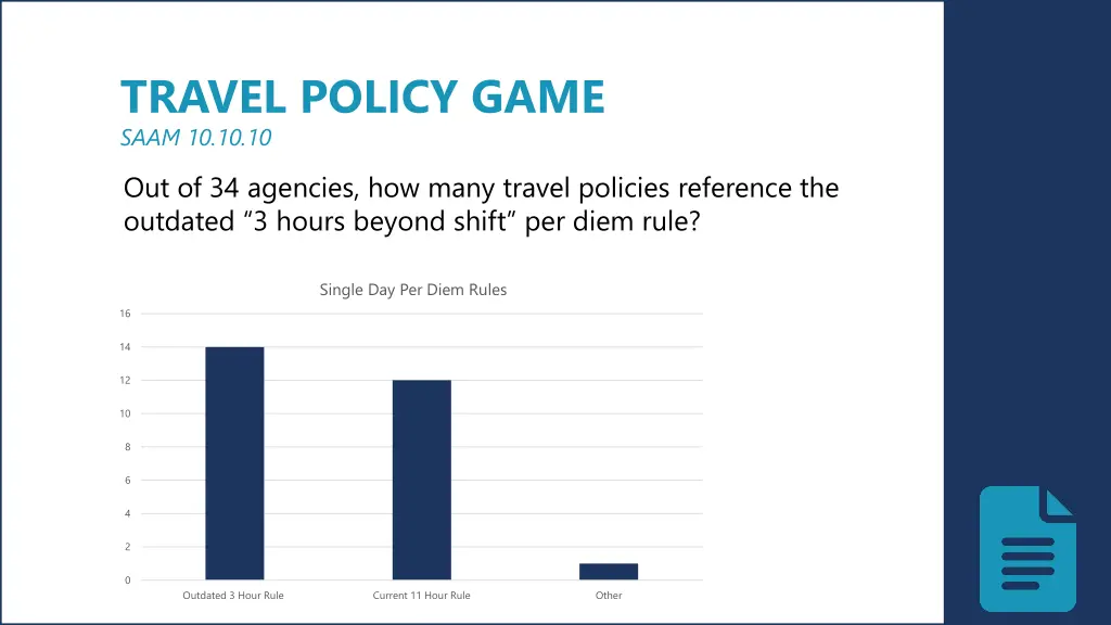 travel policy game saam 10 10 10 2