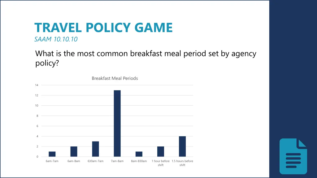 travel policy game saam 10 10 10 3