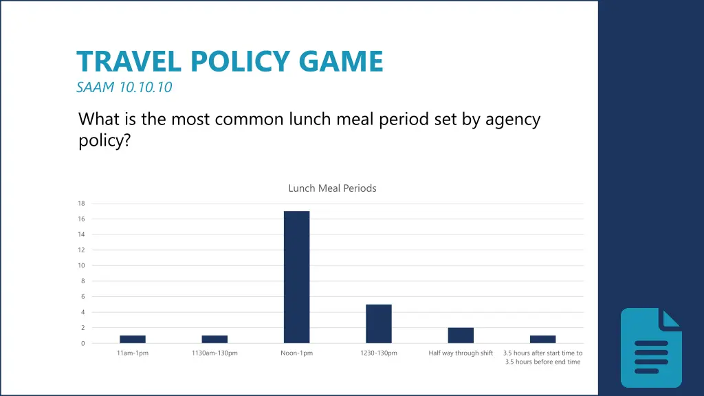 travel policy game saam 10 10 10 4