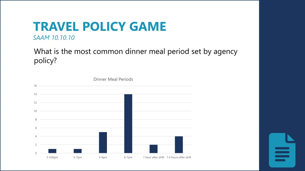 travel policy game saam 10 10 10 5