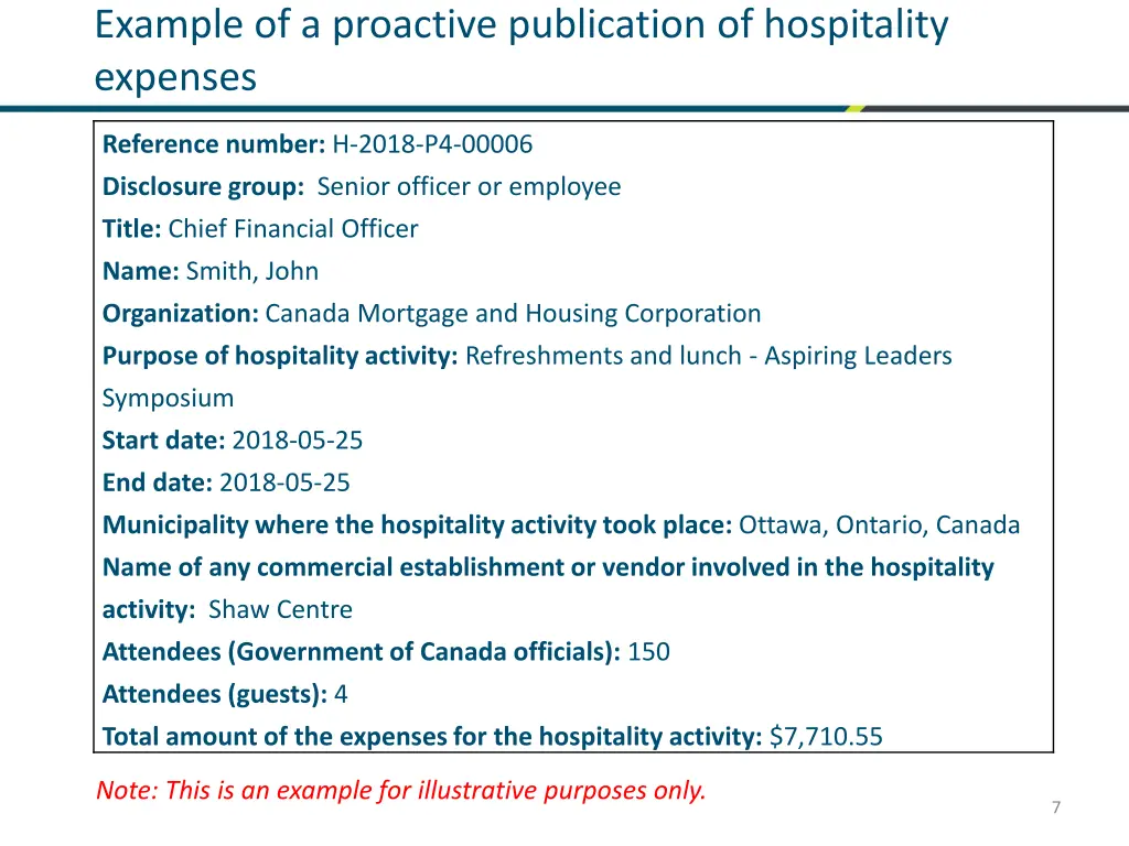 example of a proactive publication of hospitality