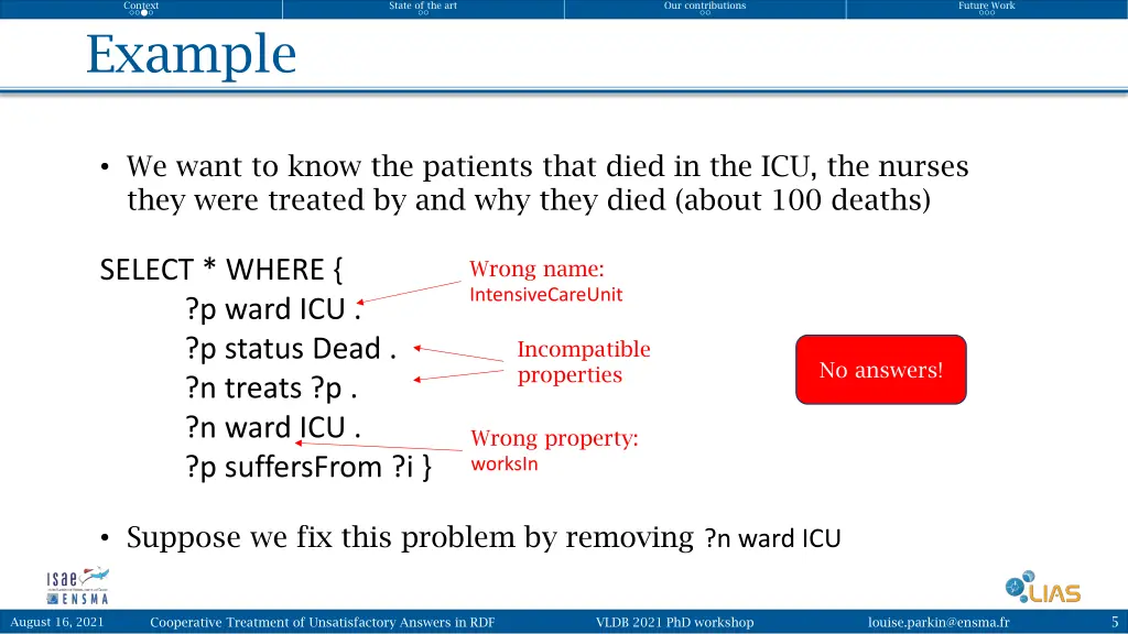 context 4
