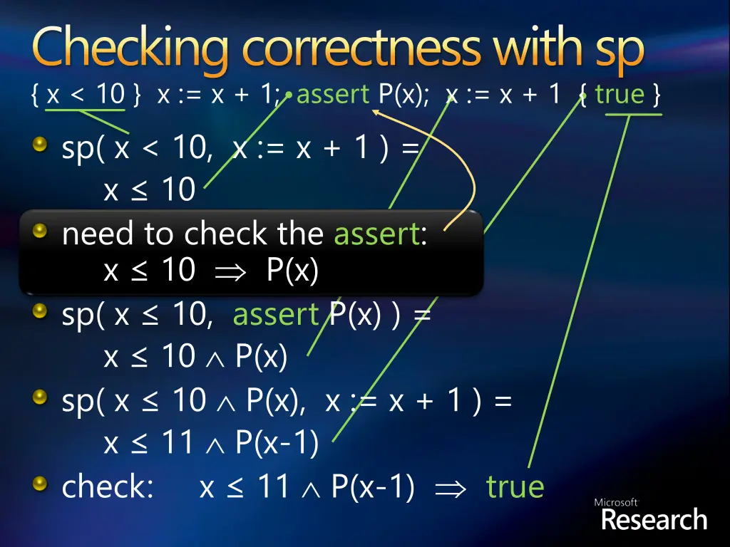 checking correctness with sp x 10 x x 1 assert