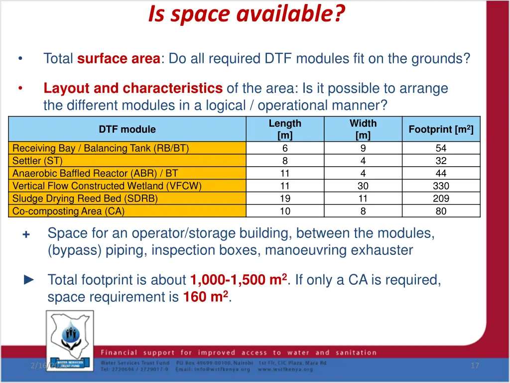 is space available